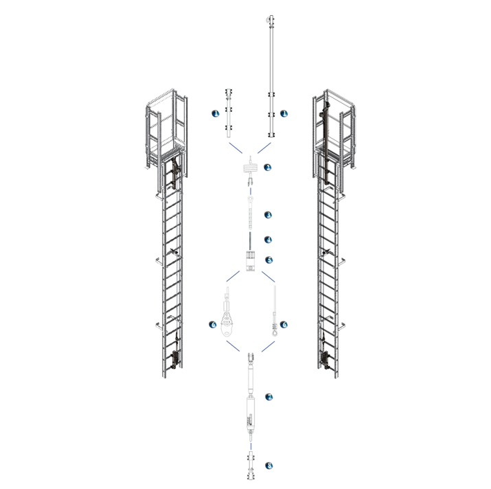 SecurLine Vertical Lifeline System
