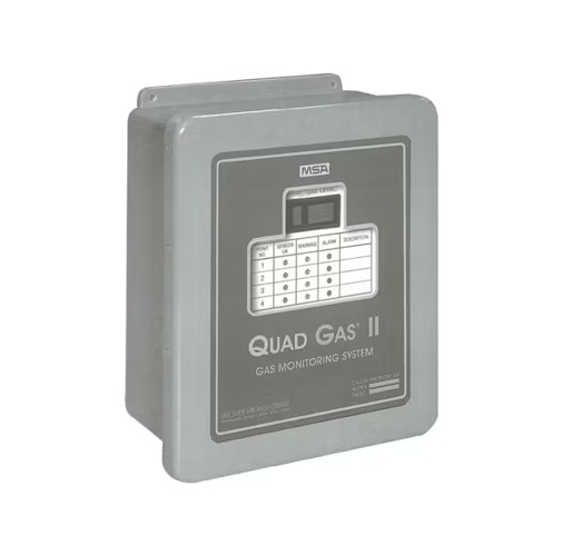 Controller - Quad Gas® II