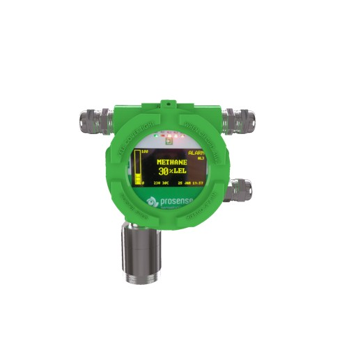 Gas Monitor - PQ Series
